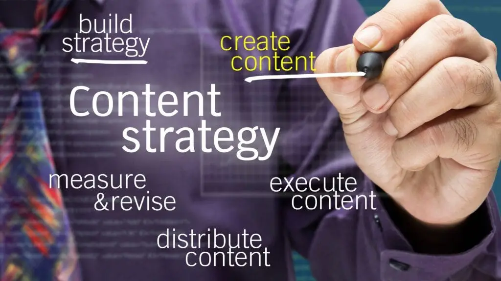 A Strategy Built Just for You